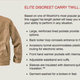 Illustration for article titled Covert Fashion Lets You Carry Your Concealed Weapon in Terrifying Style
